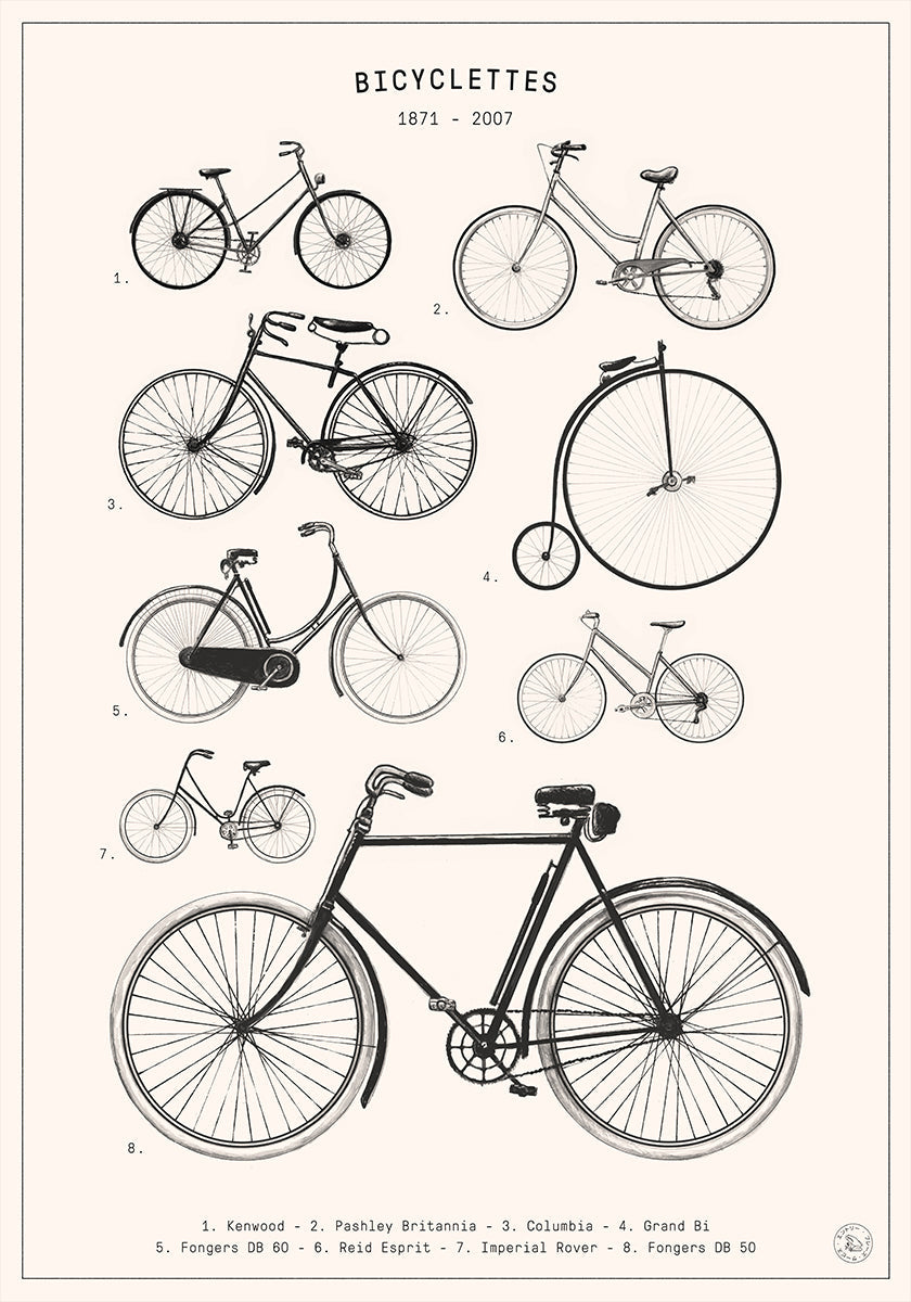 Bicyclettes Poster