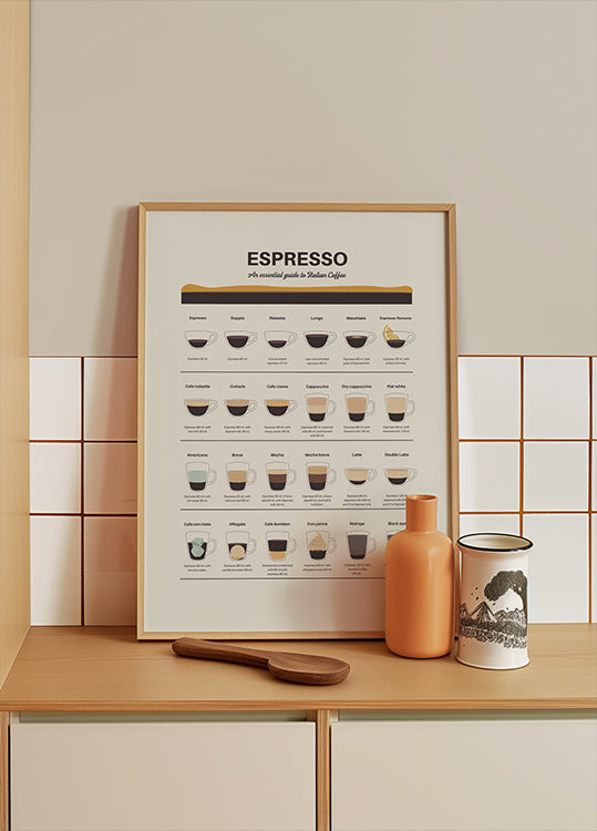 Espresso-Guide-Poster