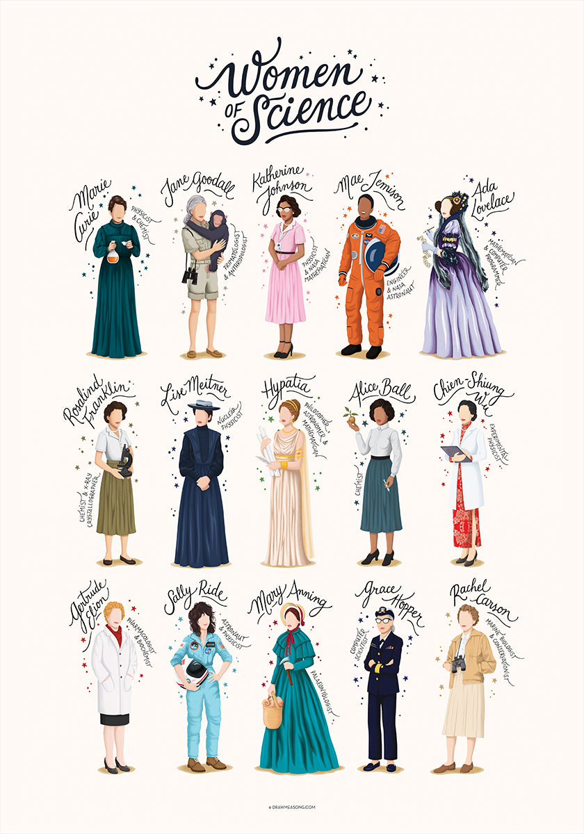 Poster „Frauen der Wissenschaft“.