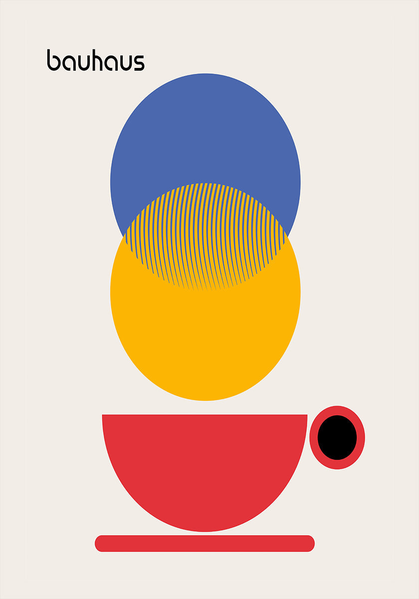 Bauhaus-Kaffee-Zusammenfassung