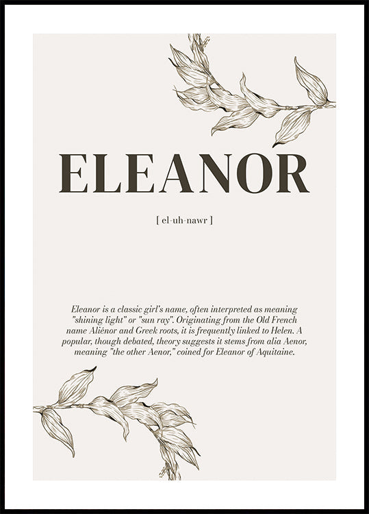 Name Meaning Personal Poster - Posterbox