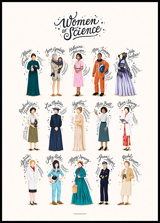 Poster „Frauen der Wissenschaft“.