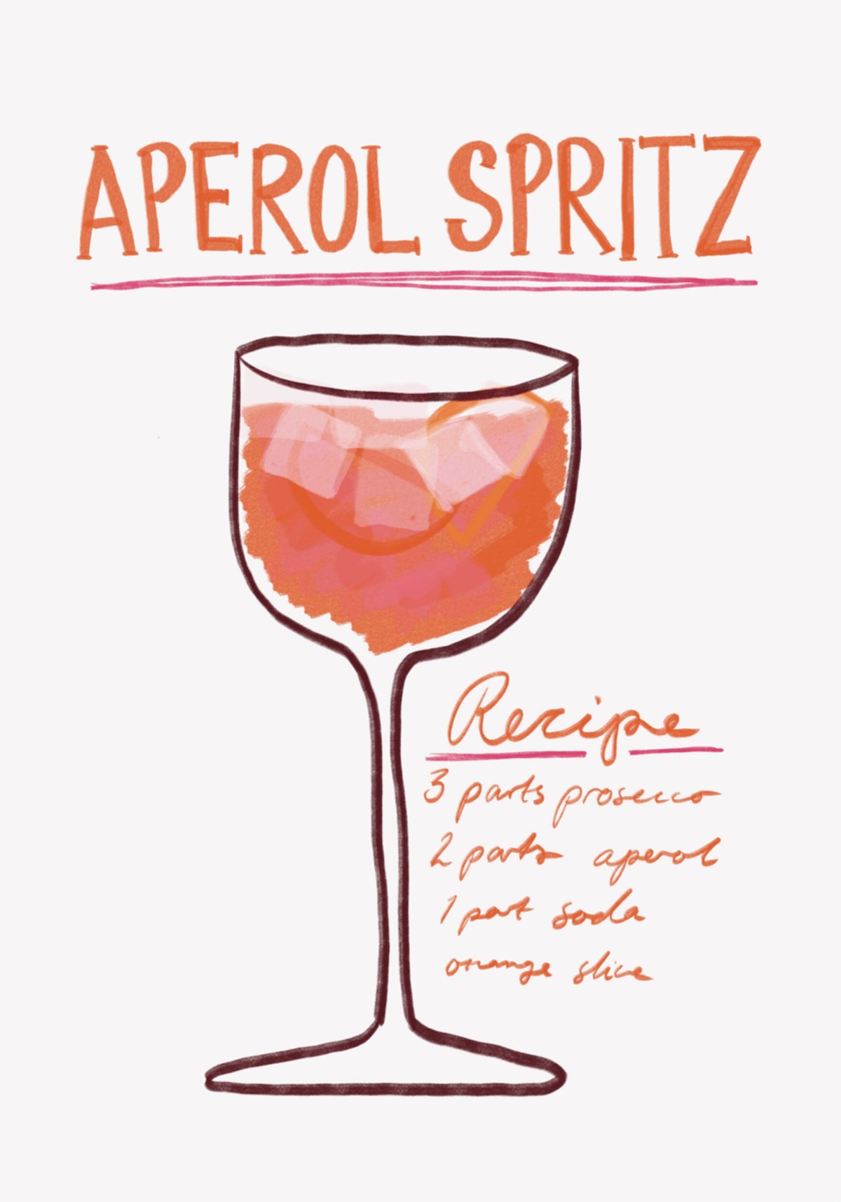 Rezeptgenuss