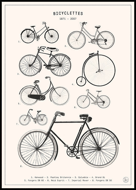 Bicyclettes Plakat - Posterbox