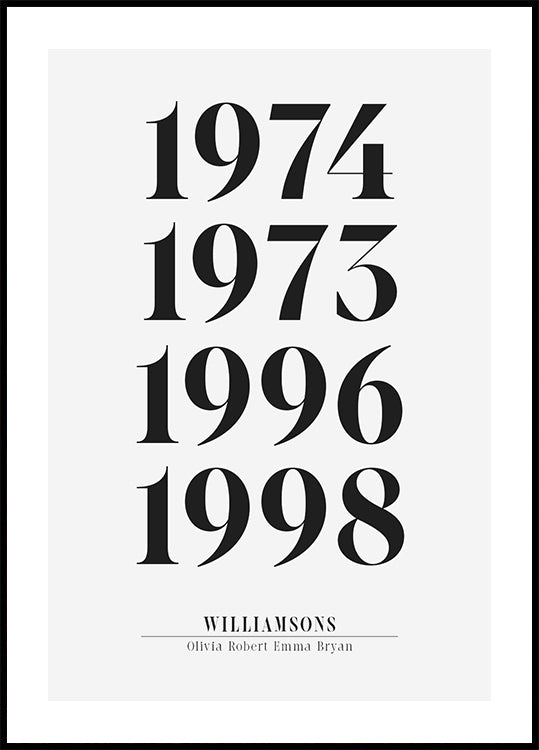 Birth Year Plakat - Posterbox.dk