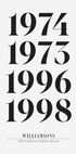 Birth Year Plakat - Posterbox.dk