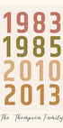 Family Birth Year Plakat - Posterbox.dk