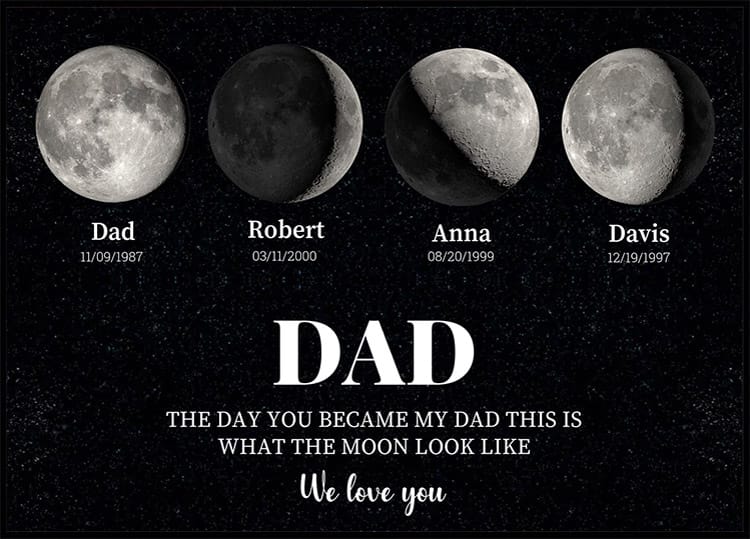 Our Moon Phases, Custom Dad Plakat - Posterbox.dk